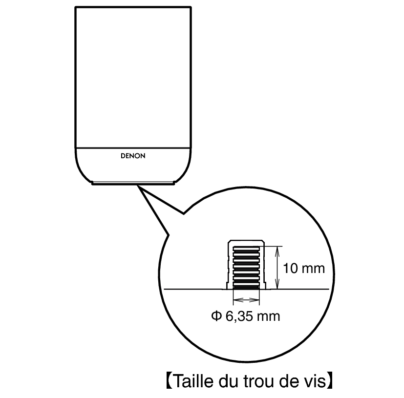Screw hole size DH200